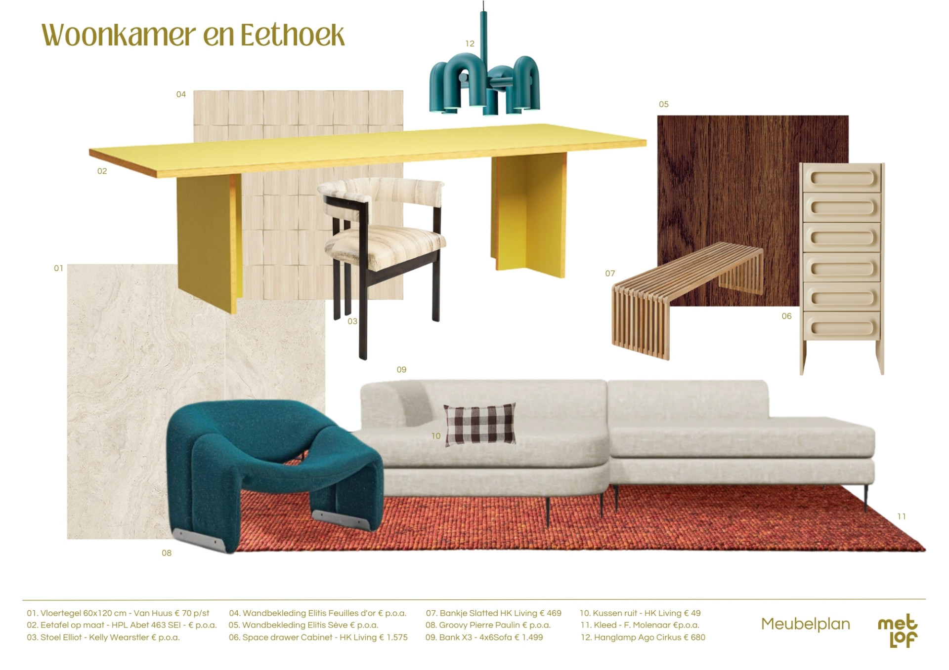 E5 MeubelplanWoonkamer