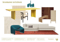 E5 MeubelplanWoonkamer