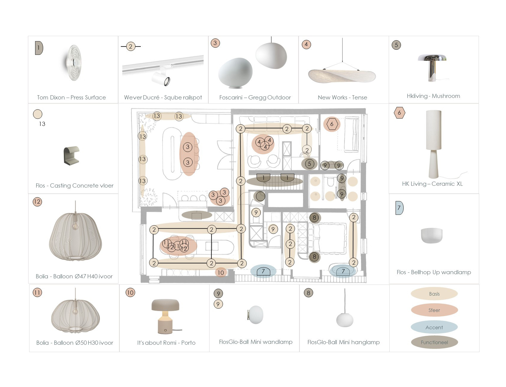 InterieurstudioMetLof Lichtplan